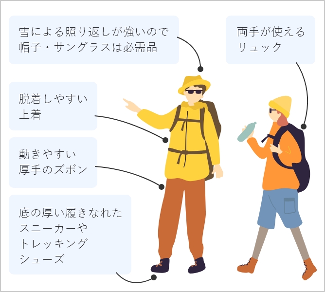 春（4～6月）